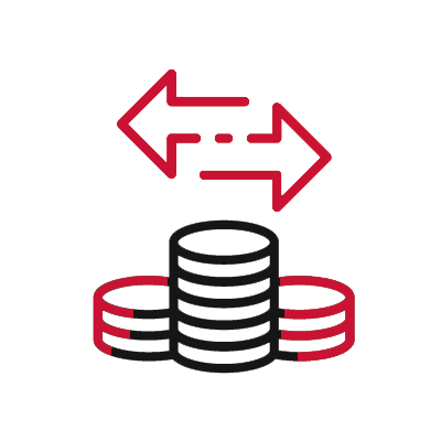 Optimal Leverage